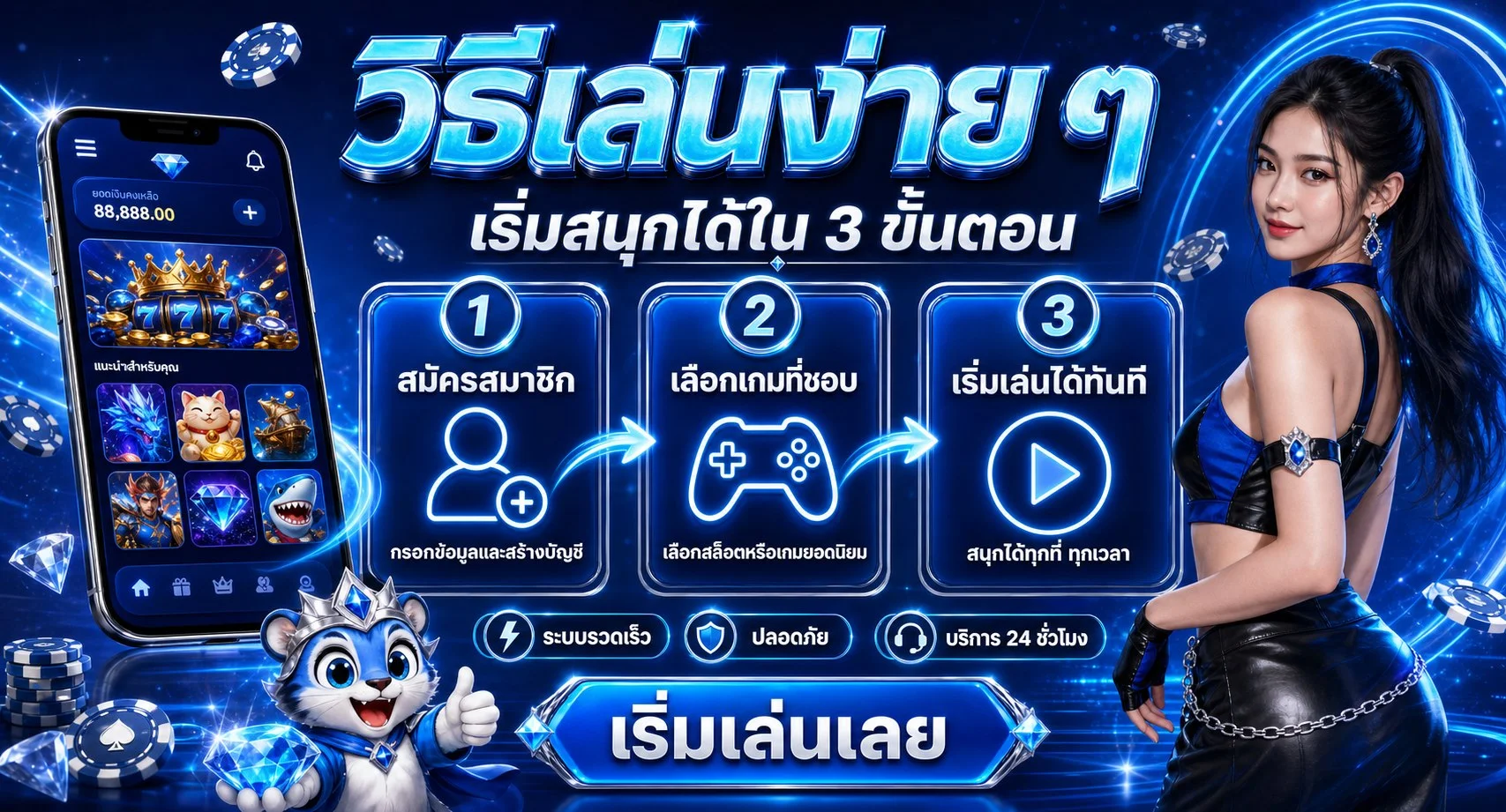 วิธีฝากถอนเงิน NEMOSLOT และโปรโมชั่นเครดิตฟรีสมาชิกใหม่